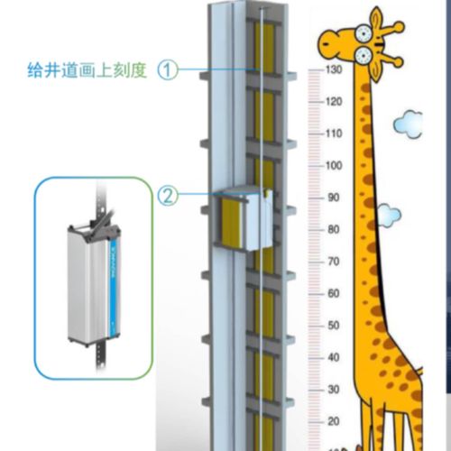 议价全新电梯配件光栅尺读头ELA30N-101AN30Y3-P